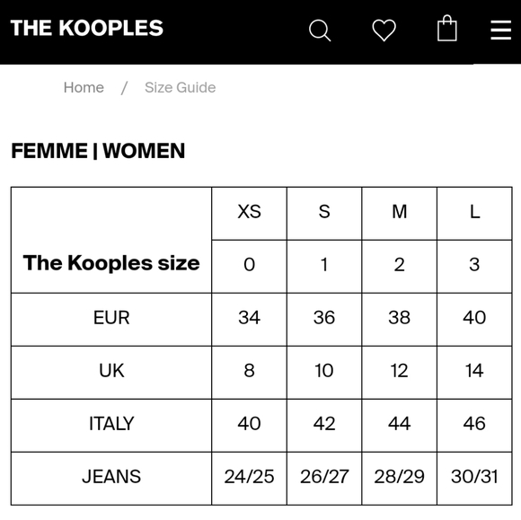 The Kooples Floral Print Short Sleeve Frilly Dress with Ruffle Details Size S/M - Picture 16 of 16